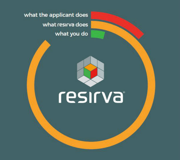 “This is unique”: Resirva eBooking engine a big hit